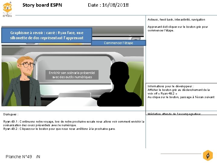 Story board ESPN Date : 16/08/2018 Acteurs, feed-back, interactivité, navigation Apprenant doit cliquer sur