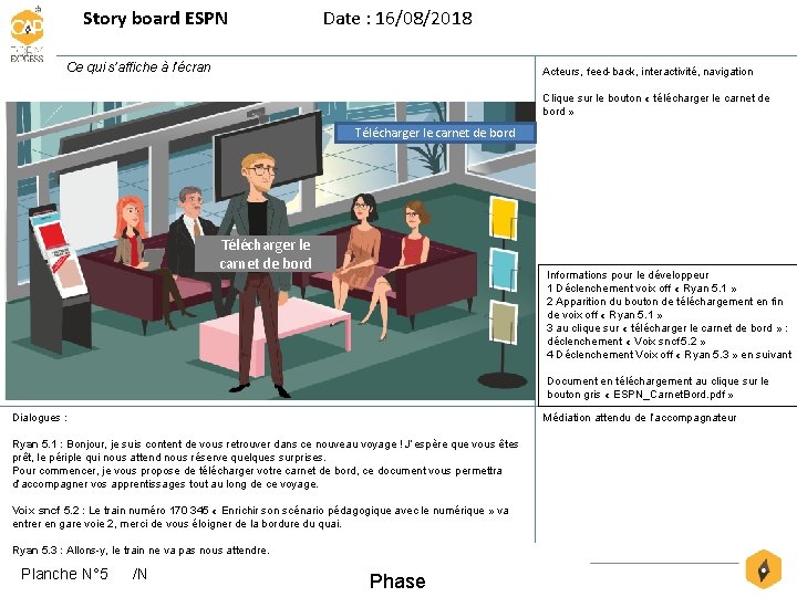 Story board ESPN Date : 16/08/2018 Ce qui s’affiche à l’écran Acteurs, feed-back, interactivité,