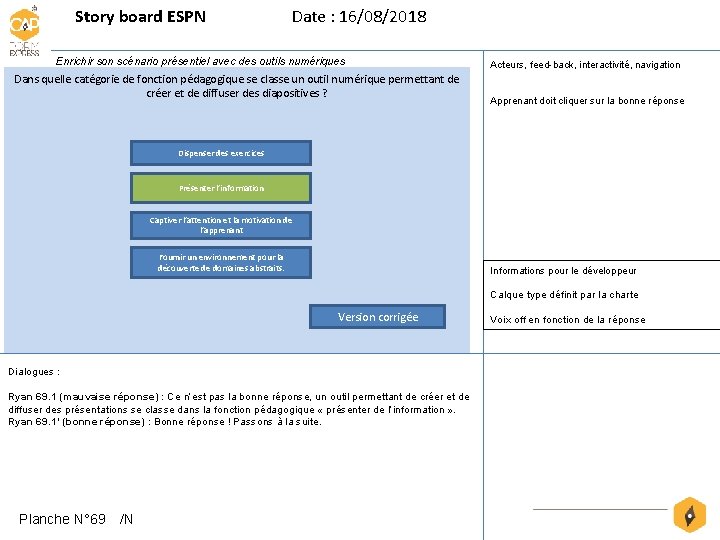 Story board ESPN Date : 16/08/2018 Enrichir son scénario présentiel avec des outils numériques