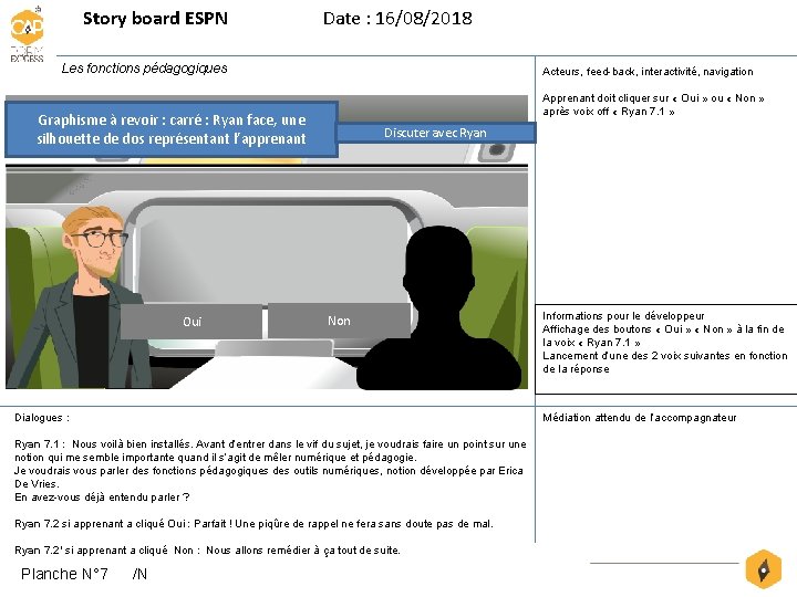 Story board ESPN Date : 16/08/2018 Les fonctions pédagogiques Acteurs, feed-back, interactivité, navigation Apprenant