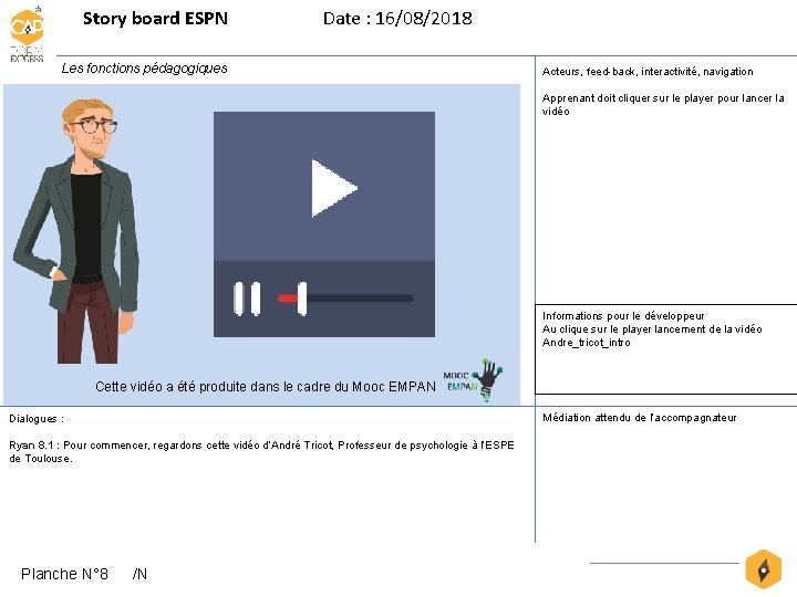 Story board ESPN Date : 16/08/2018 Les fonctions pédagogiques Acteurs, feed-back, interactivité, navigation Apprenant