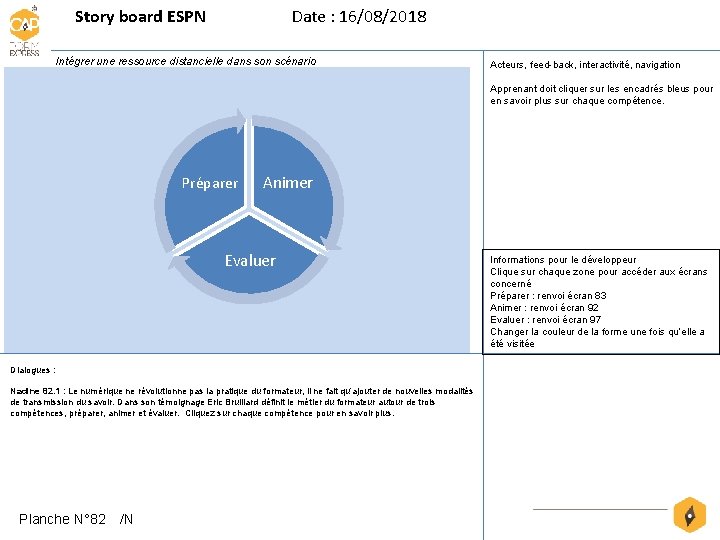 Story board ESPN Date : 16/08/2018 Intégrer une ressource distancielle dans son scénario Acteurs,