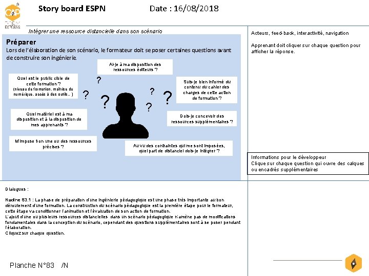 Story board ESPN Date : 16/08/2018 Intégrer une ressource distancielle dans son scénario Acteurs,