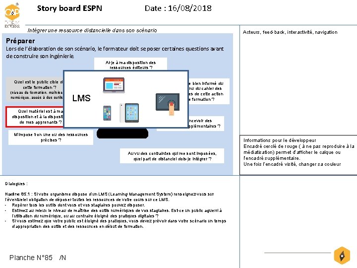 Story board ESPN Date : 16/08/2018 Intégrer une ressource distancielle dans son scénario Acteurs,