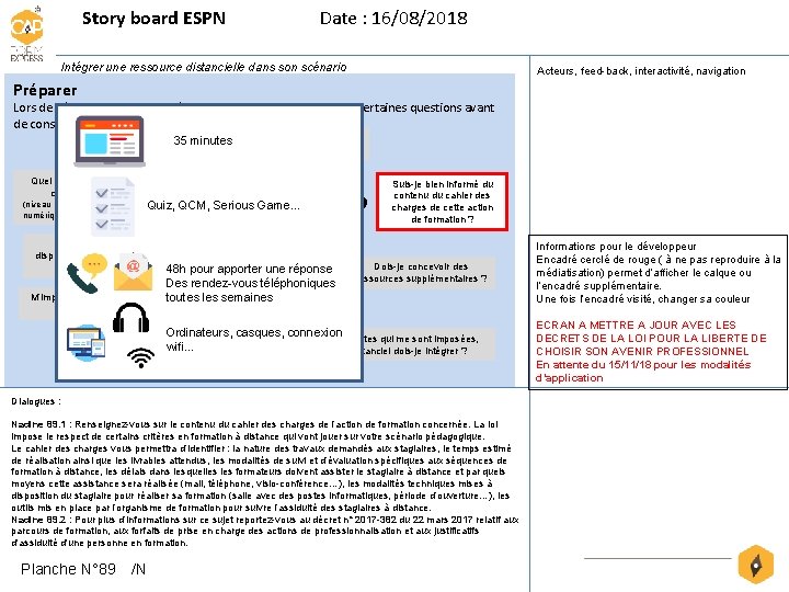 Story board ESPN Date : 16/08/2018 Intégrer une ressource distancielle dans son scénario Acteurs,
