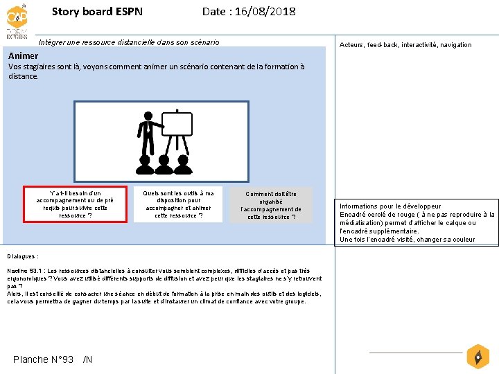 Story board ESPN Date : 16/08/2018 Intégrer une ressource distancielle dans son scénario Acteurs,
