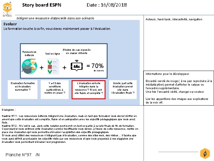 Story board ESPN Date : 16/08/2018 Intégrer une ressource distancielle dans son scénario Acteurs,