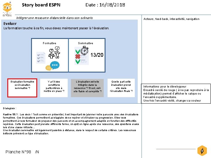 Story board ESPN Date : 16/08/2018 Intégrer une ressource distancielle dans son scénario Acteurs,