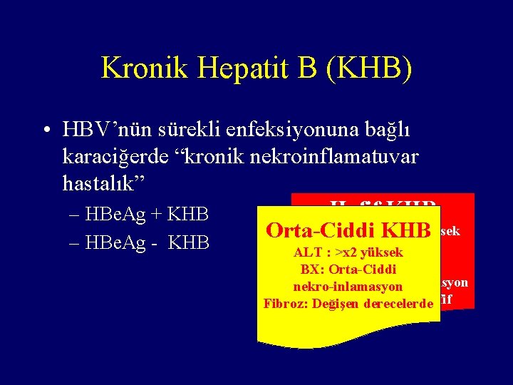 Kronik Hepatit B (KHB) • HBV’nün sürekli enfeksiyonuna bağlı karaciğerde “kronik nekroinflamatuvar hastalık” Hafif