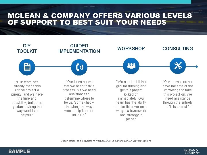 MCLEAN & COMPANY OFFERS VARIOUS LEVELS OF SUPPORT TO BEST SUIT YOUR NEEDS DIY MCLEAN & COMPANY OFFERS VARIOUS LEVELS OF SUPPORT TO BEST SUIT YOUR NEEDS DIY