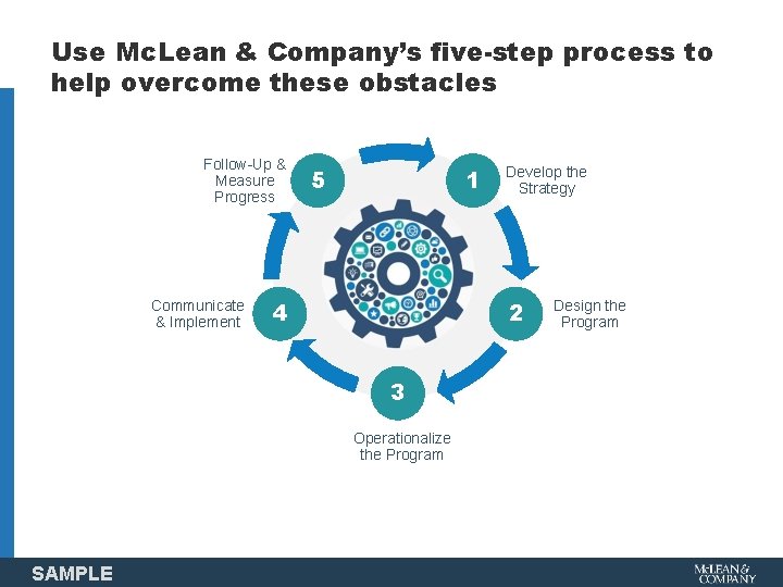 Use Mc. Lean & Company’s five-step process to help overcome these obstacles Follow-Up & Use Mc. Lean & Company’s five-step process to help overcome these obstacles Follow-Up &