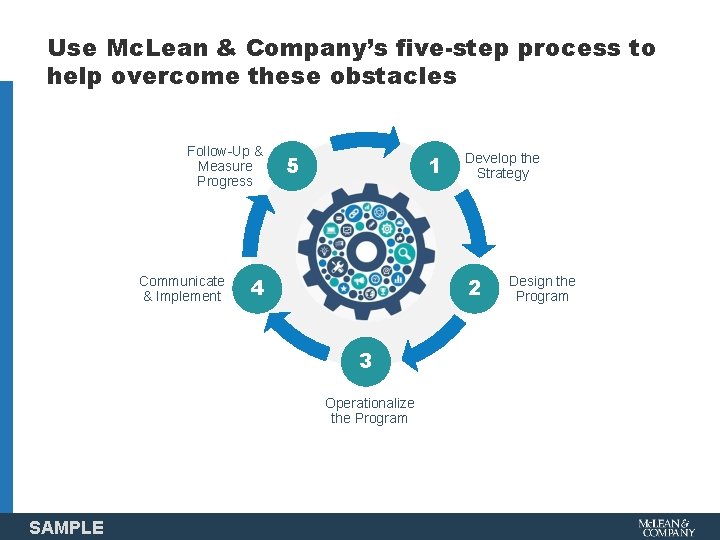 Use Mc. Lean & Company’s five-step process to help overcome these obstacles Follow-Up &