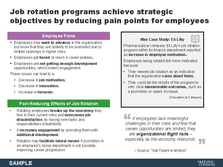 Job rotation programs achieve strategic objectives by reducing pain points for employees Employee Pains