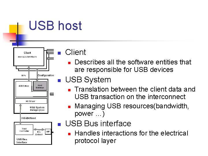 USB host n Client n n USB System n n n Describes all the