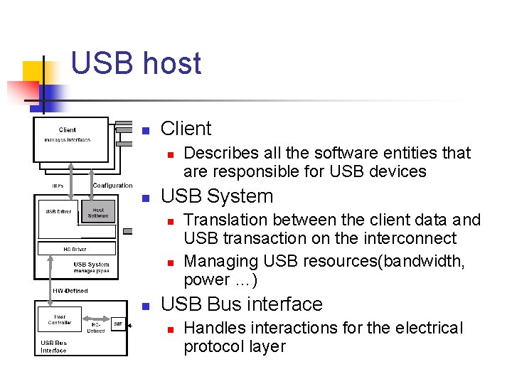 USB host n Client n n USB System n n n Describes all the USB host n Client n n USB System n n n Describes all the