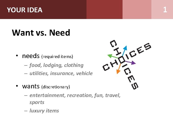 YOUR IDEA Want vs. Need • needs (required items) – food, lodging, clothing –