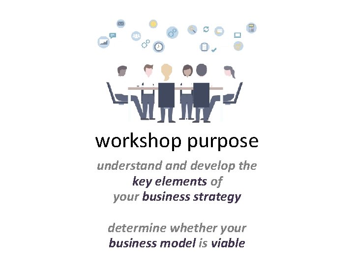 workshop purpose understand develop the key elements of your business strategy determine whether your
