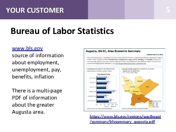 5 YOUR CUSTOMER Bureau of Labor Statistics www. bls. gov source of information about
