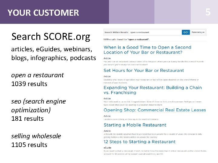 YOUR CUSTOMER Search SCORE. org articles, e. Guides, webinars, blogs, infographics, podcasts open a