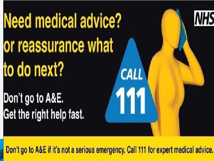 Out of hours…continued When to use NHS 111 You should use the NHS 111