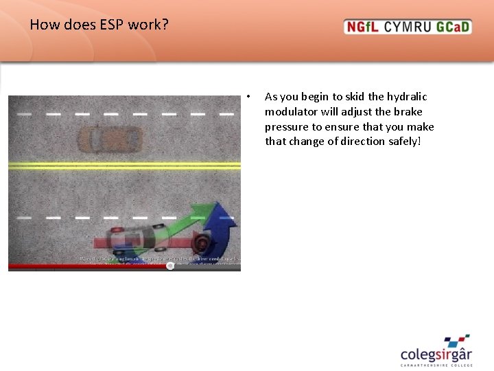 How does ESP work? • As you begin to skid the hydralic modulator will How does ESP work? • As you begin to skid the hydralic modulator will