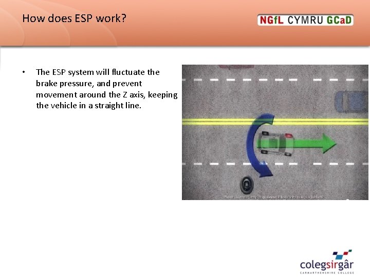 How does ESP work? • The ESP system will fluctuate the brake pressure, and How does ESP work? • The ESP system will fluctuate the brake pressure, and