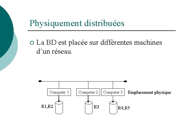 Physiquement distribuées ¡ La BD est placée sur différentes machines d’un réseau. Computer 1