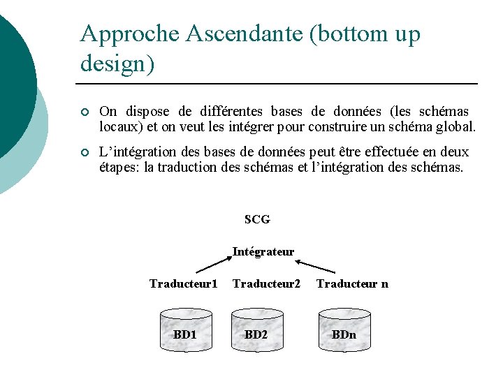 Approche Ascendante (bottom up design) ¡ On dispose de différentes bases de données (les