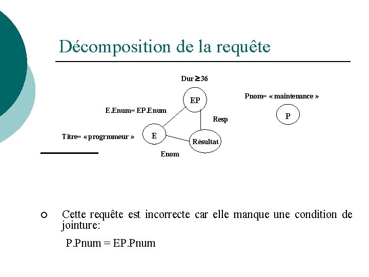 Décomposition de la requête Dur 36 Pnom= « maintenance » EP E. Enum= EP.