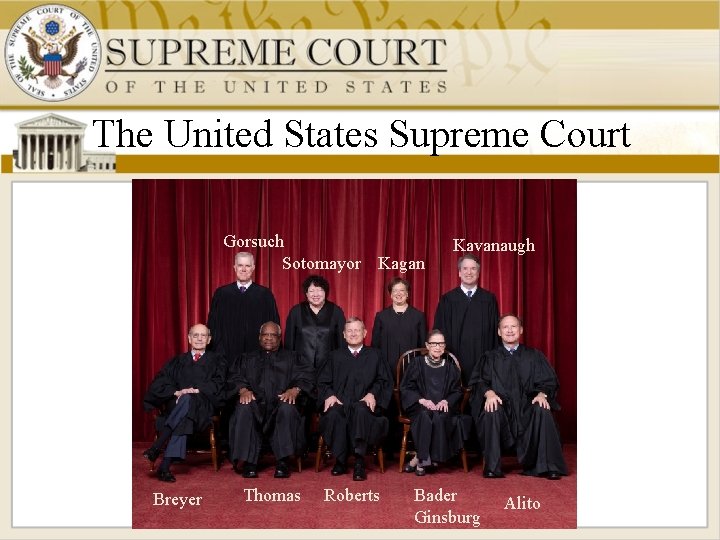 The United States Supreme Court Gorsuch Sotomayor Kagan Breyer Thomas Roberts Kavanaugh Bader Ginsburg
