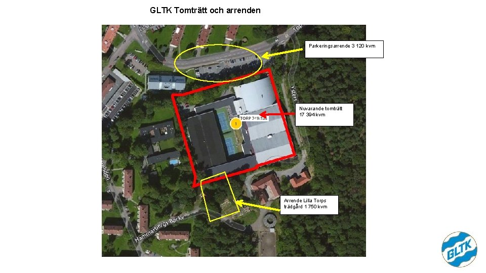 GLTK Tomträtt och arrenden Parkeringsarrende 3 120 kvm Nuvarande tomträtt 17 394 kvm Arrende