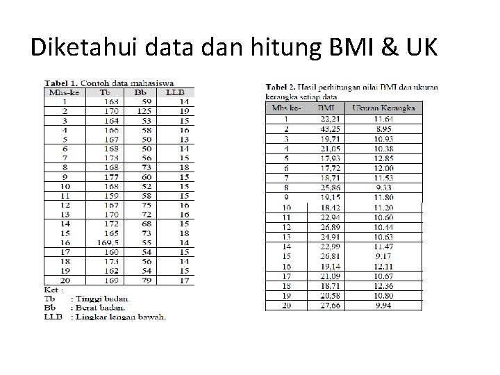 Diketahui data dan hitung BMI & UK 