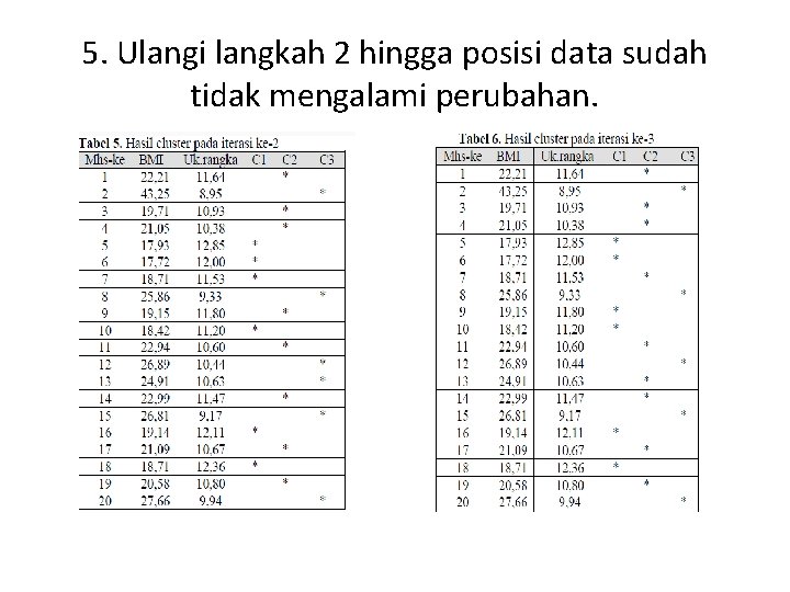 5. Ulangi langkah 2 hingga posisi data sudah tidak mengalami perubahan. 