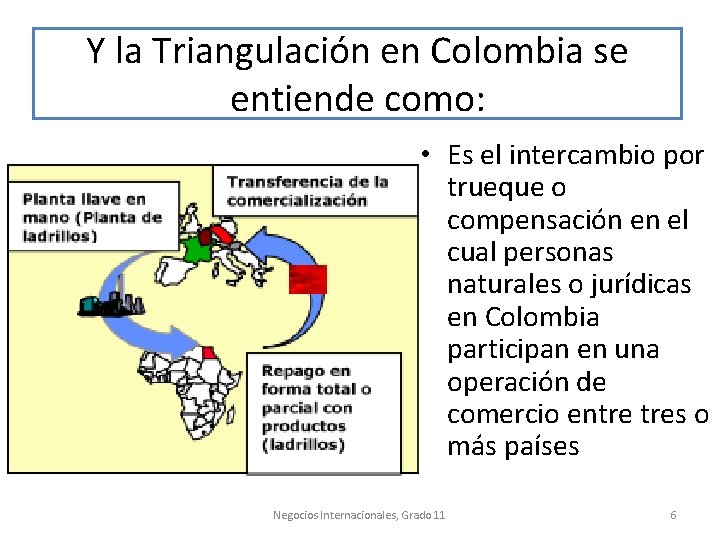 Y la Triangulación en Colombia se entiende como: • Es el intercambio por trueque