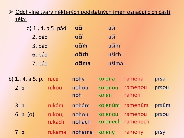 Ø Odchylné tvary některých podstatných jmen označujících části těla: uši a) 1. , 4. Ø Odchylné tvary některých podstatných jmen označujících části těla: uši a) 1. , 4.
