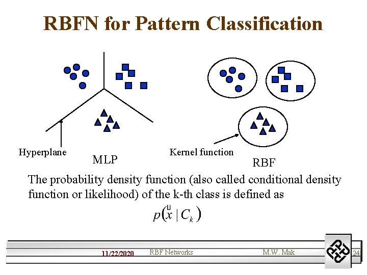 RBFN for Pattern Classification Hyperplane MLP Kernel function RBF The probability density function (also