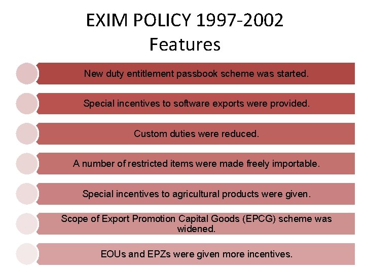 EXIM POLICY 1997 -2002 Features New duty entitlement passbook scheme was started. Special incentives