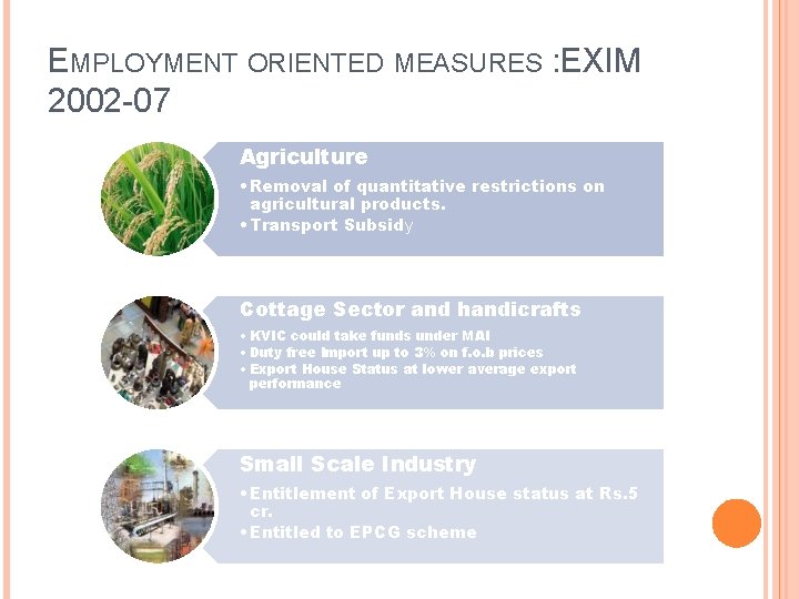 EMPLOYMENT ORIENTED MEASURES : EXIM 2002 -07 Agriculture • Removal of quantitative restrictions on