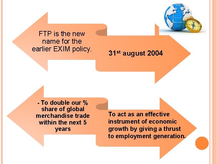 FTP is the new name for the earlier EXIM policy. 31 st august 2004