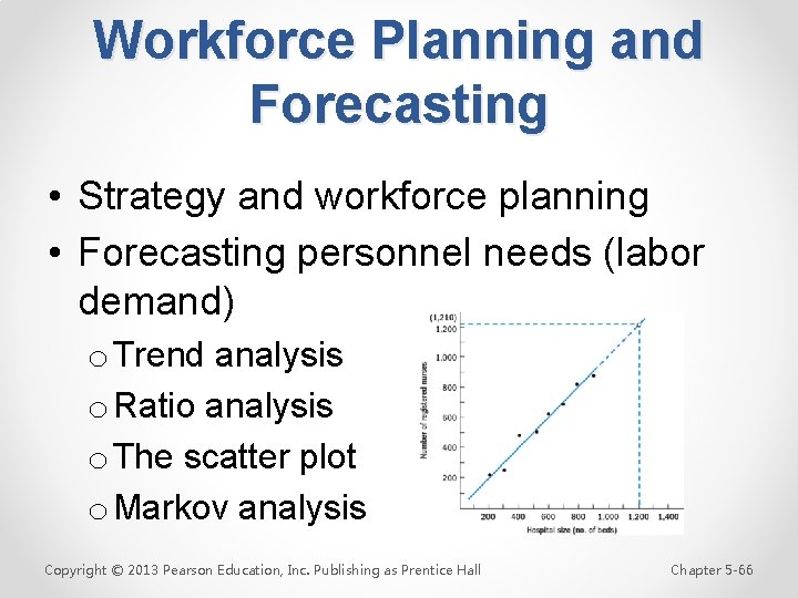 Workforce Planning and Forecasting • Strategy and workforce planning • Forecasting personnel needs (labor