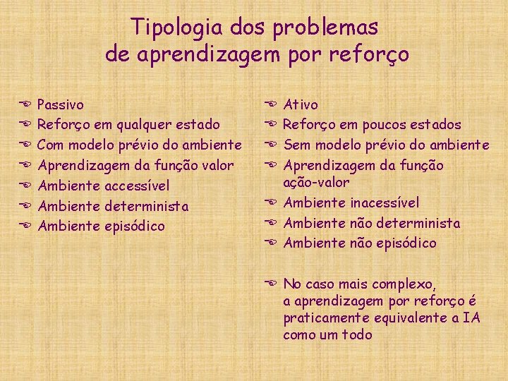 Tipologia dos problemas de aprendizagem por reforço E E E E Passivo Reforço em