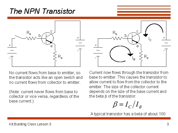 The NPN Transistor Rb + c Rb b + e c b IC e