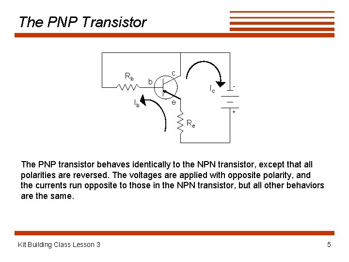 The PNP Transistor c b Ib Ic - Rb e + Re The PNP