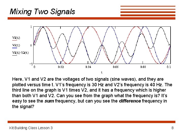 Mixing Two Signals Here, V 1 and V 2 are the voltages of two