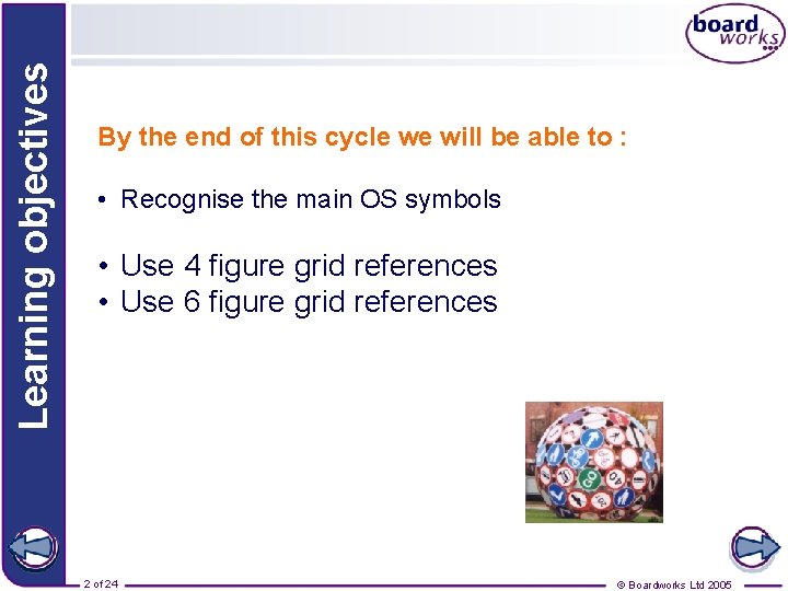 Learning objectives By the end of this cycle we will be able to :