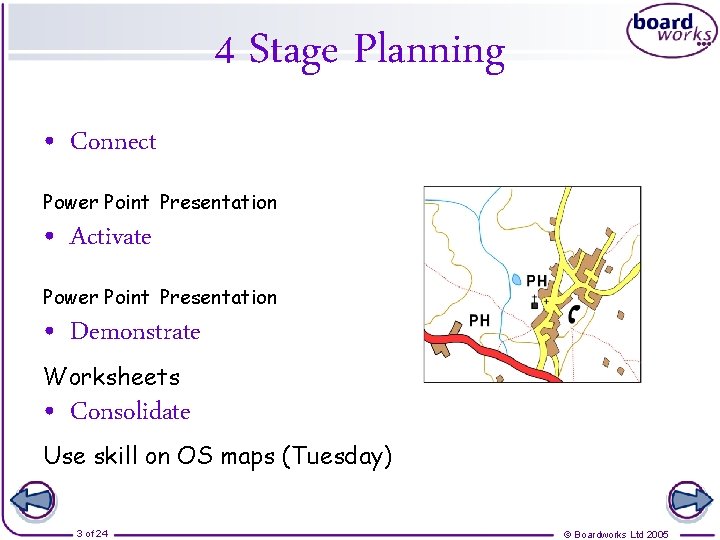 4 Stage Planning • Connect Power Point Presentation • Activate Power Point Presentation •