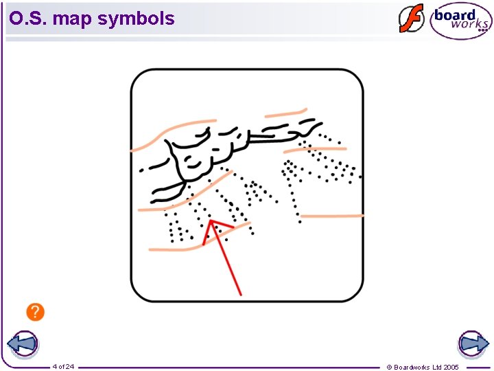 O. S. map symbols 4 of 24 © Boardworks Ltd 2005 