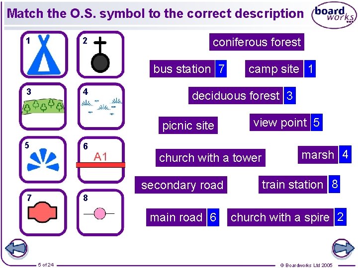Match the O. S. symbol to the correct description 1 2 coniferous forest bus