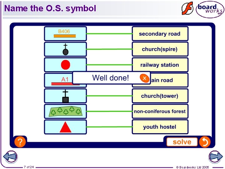 Name the O. S. symbol 7 of 24 © Boardworks Ltd 2005 