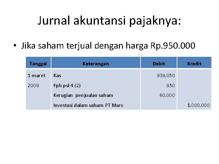 Jurnal akuntansi pajaknya: • Jika saham terjual dengan harga Rp. 950. 000 Tanggal Keterangan